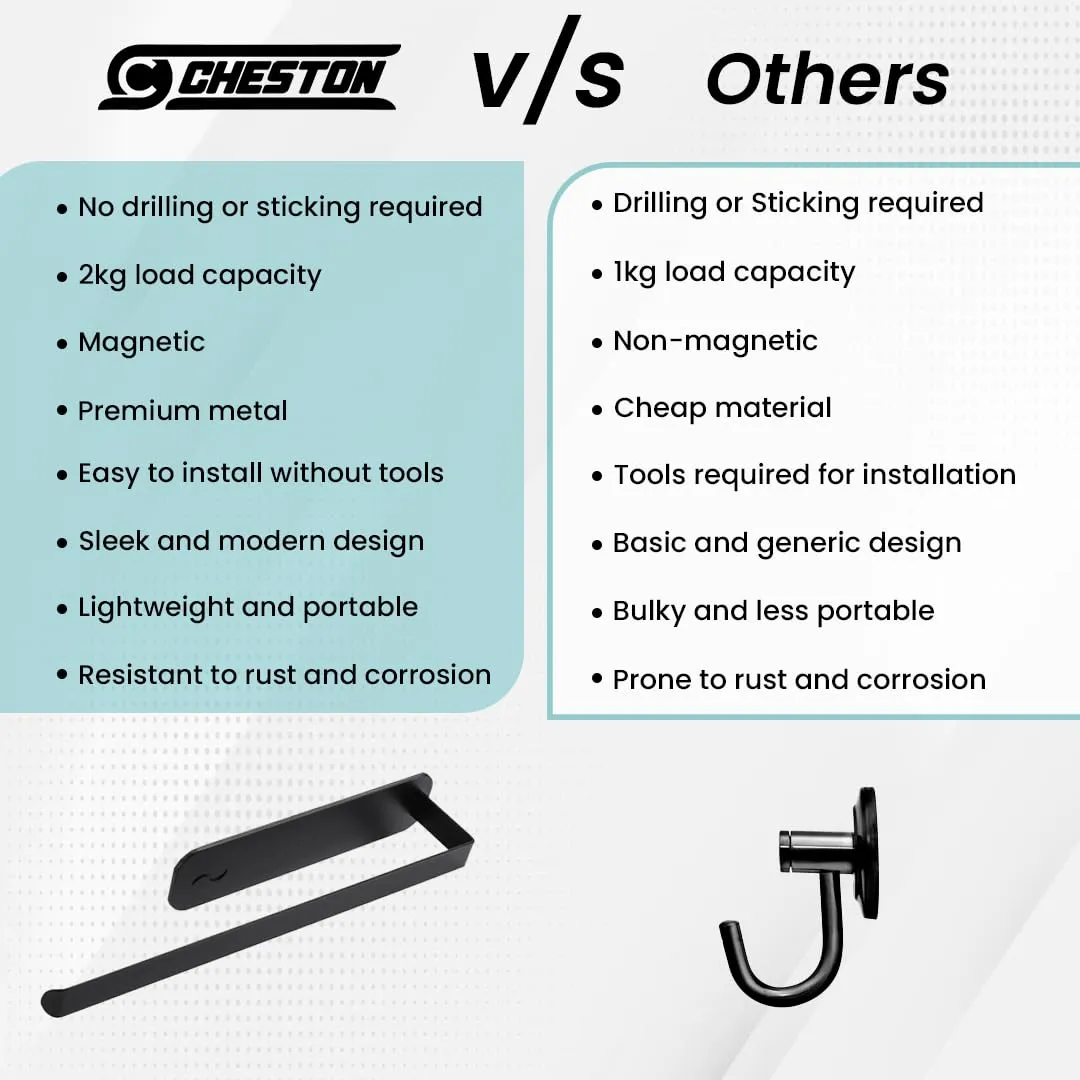 Cheston Magnetic Fridge Paper Towel Hanger- Durable Organizer for Metal Surfaces: Refrigerators, Microwaves, Metal Almirah - Load-Bearing 5kg - Ideal for Towel Rolls & Clothes