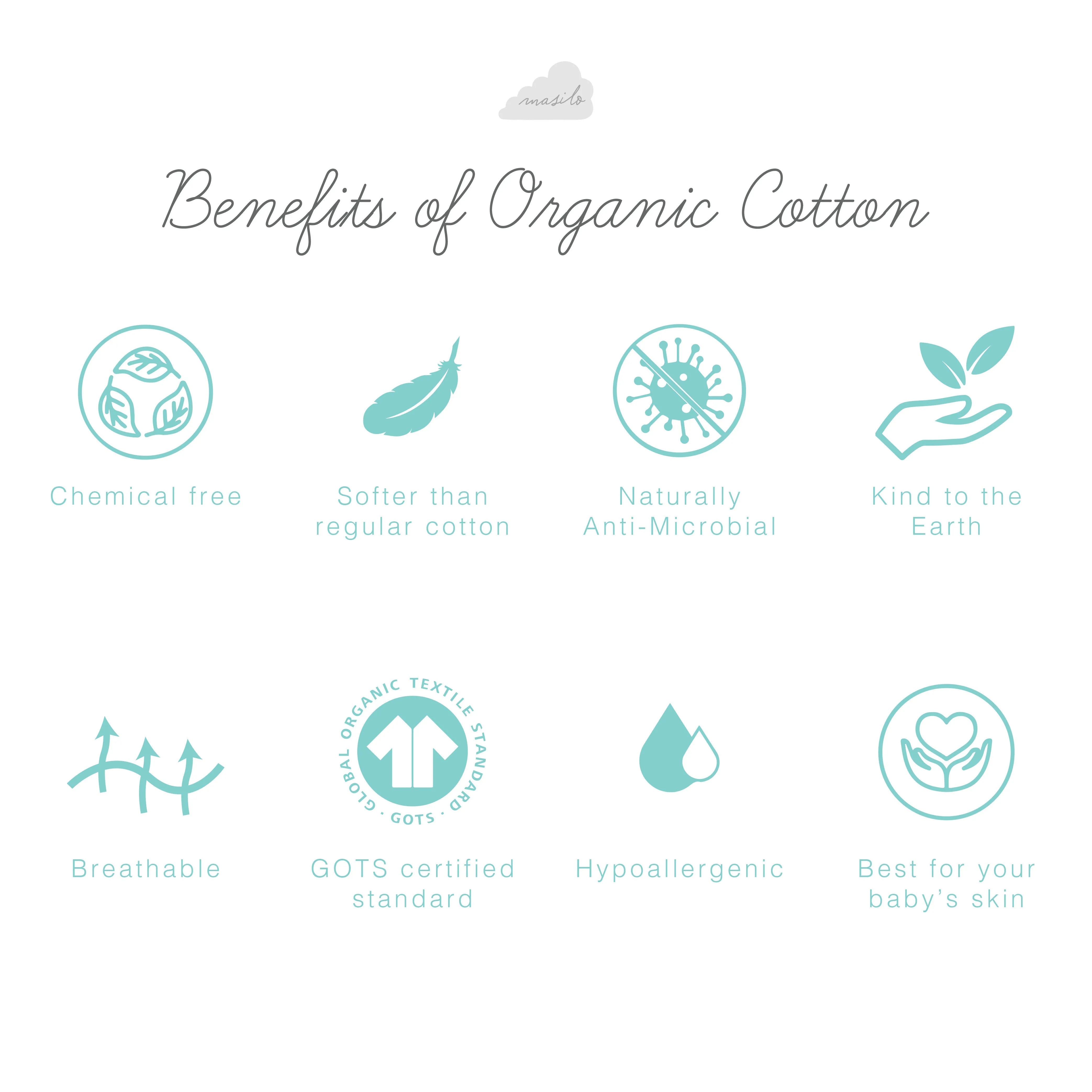 Masilo Organic Nestilo  Cloud Blue