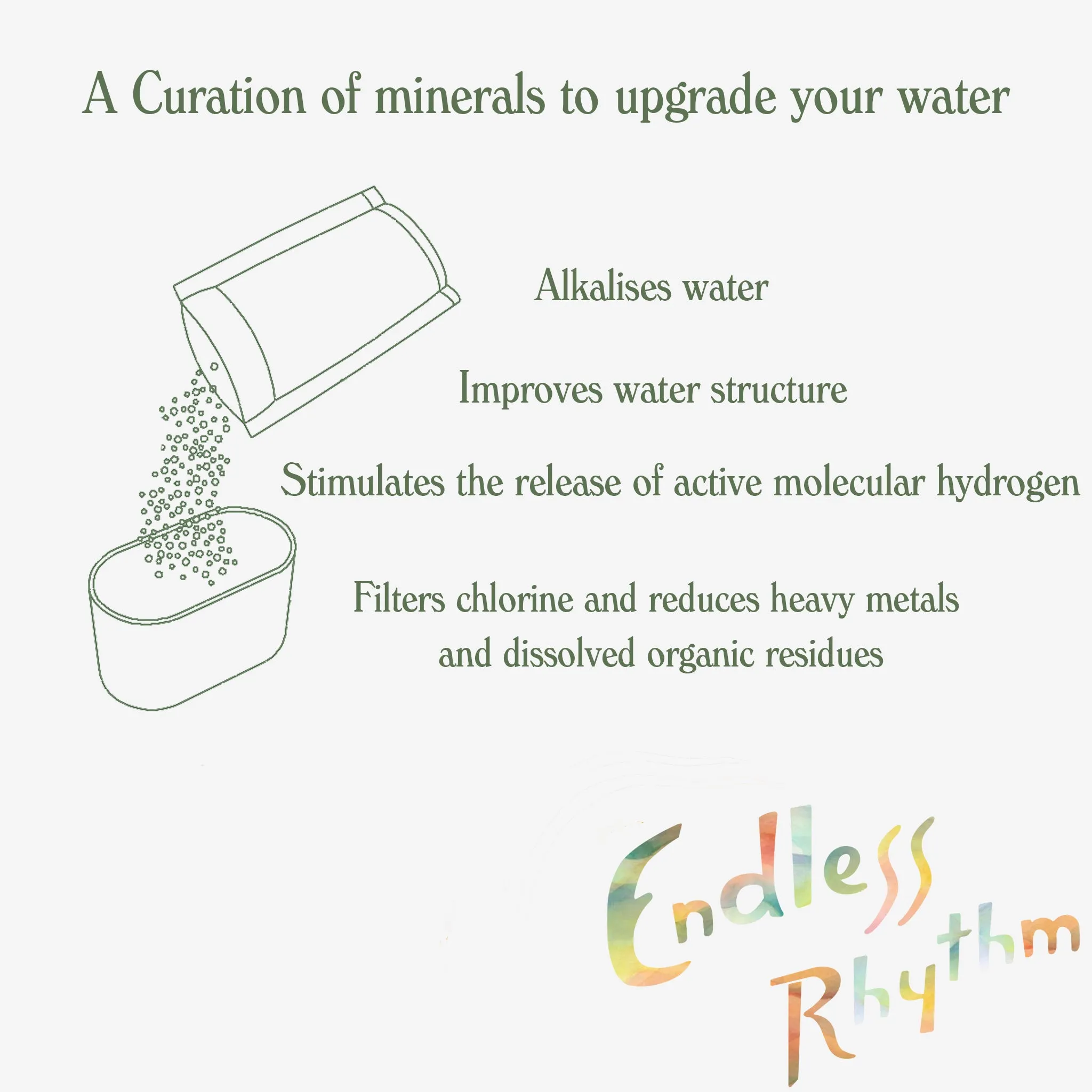 Maxtra Refill Cartridge and minerals - The finest refill cartridge available from Endless Rhythm