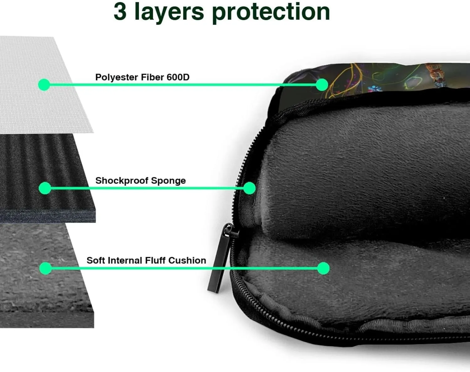 Modern Dragonfly Print Laptop Tote Bag Laptop Tote Bag Travel Bag Business Computer Bag Work Bag for Men Women